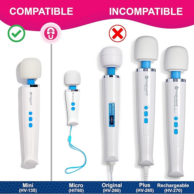 Replacement Charger for Magic Wand Mini HV-135 Personal Massager