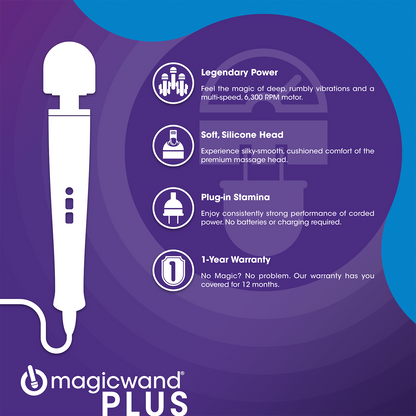 Magic Wand Plus HV-265 Personal Massager